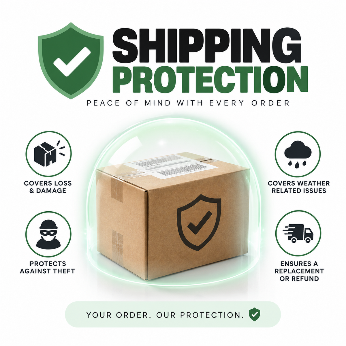 Shipping protection